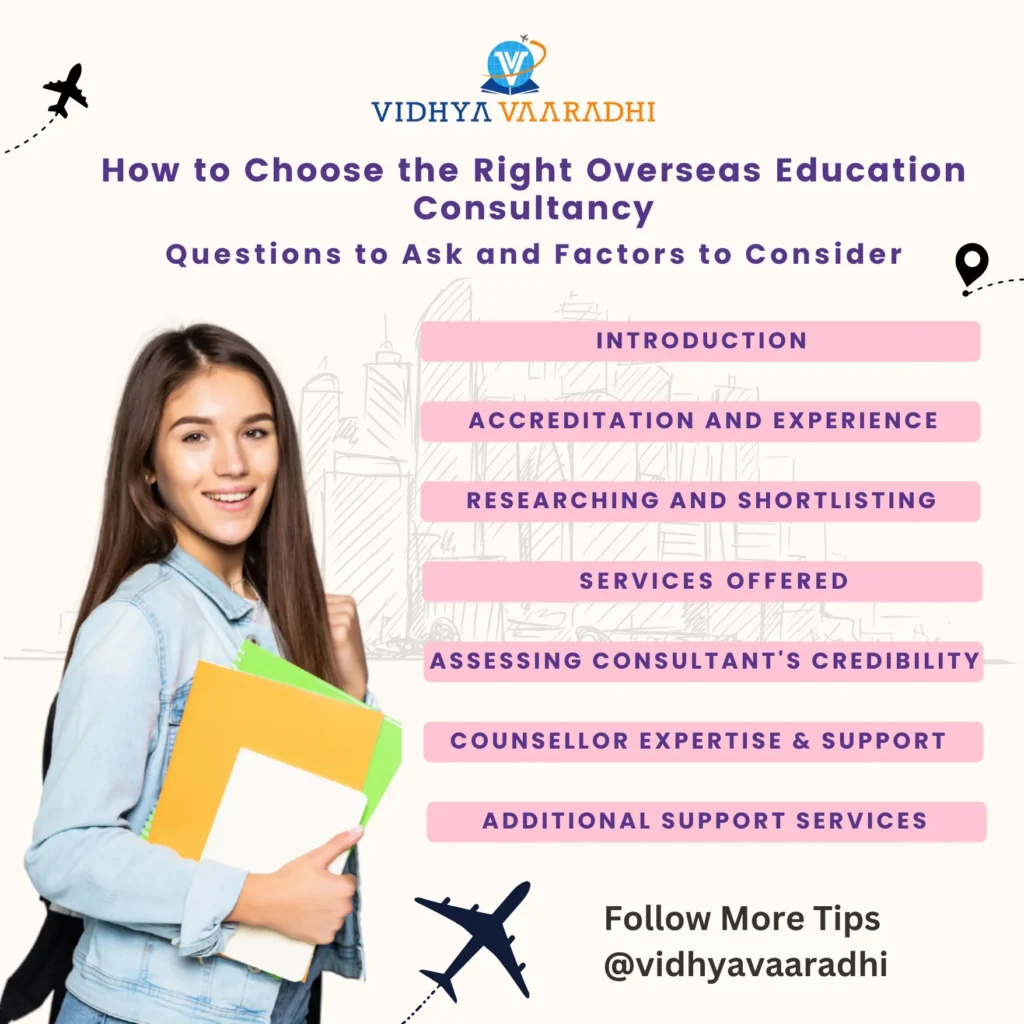 How to Choose the Right Overseas Education Consultancy: Questions to Ask and Factors to Consider - vidhyavaaradhi overseas consultancy