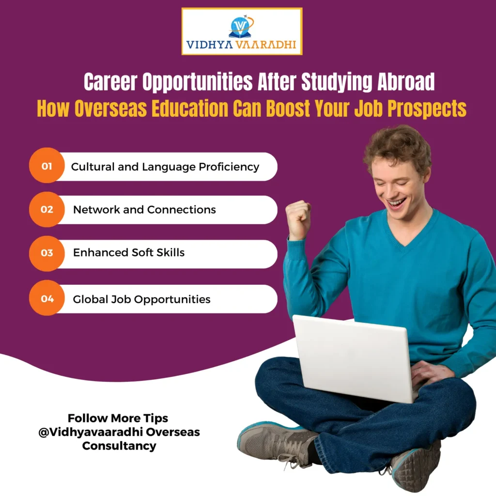 Career Opportunities After Studying Abroad: How Overseas Education Can Boost Your Job Prospects - Vidhyavaaradhi Overseas Consultancy